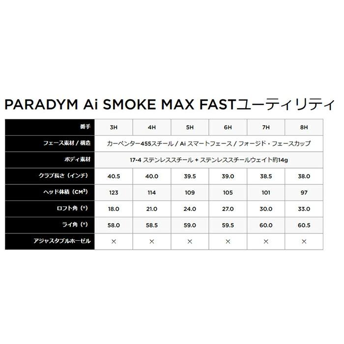 カスタムオーダー キャロウェイ PARADYM Ai SMOKE MAX FAST ユーティリティー  Fujikura MC 70 for Callaway シャフト[日本仕様][Callaway]【■CCO■】｜puresuto｜05