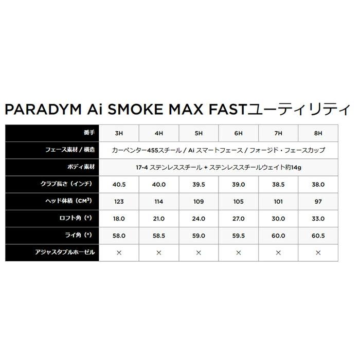 【カスタムオーダー】キャロウェイ PARADYM Ai SMOKE MAX FAST ユーティリティー  Fujikura MC 80 for Callaway シャフト[日本仕様][Callaway]【■CCO■】｜puresuto｜05
