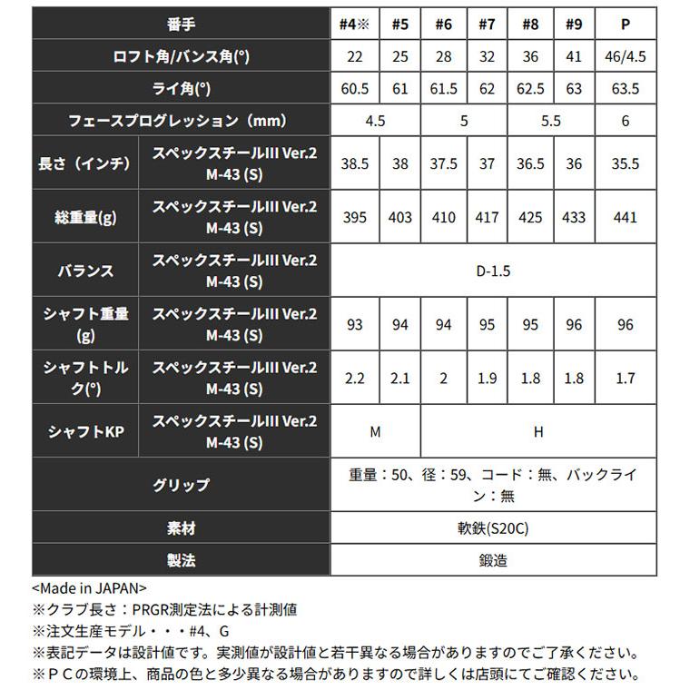 PRGR（プロギア） 01 アイアン 5本セット（#6-PW）スペックスチールIII