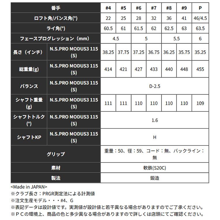 PRGR（プロギア） 01 アイアン 5本セット（#6-PW）NS PRO MODUS3 TOUR