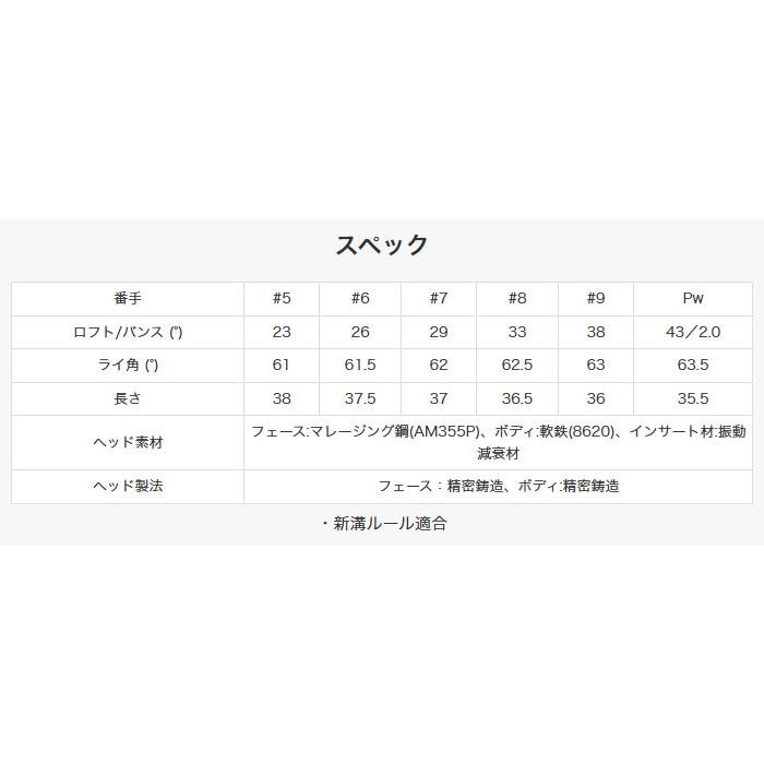 【練習用クラブ】プロギア RS IRON 2018年モデル アイアン 単品 #5 MCI PRACTICE／MCI PRACTICE PLUS カーボンシャフト[練習器具 練習用][RS IRON]【■PU■】_6
