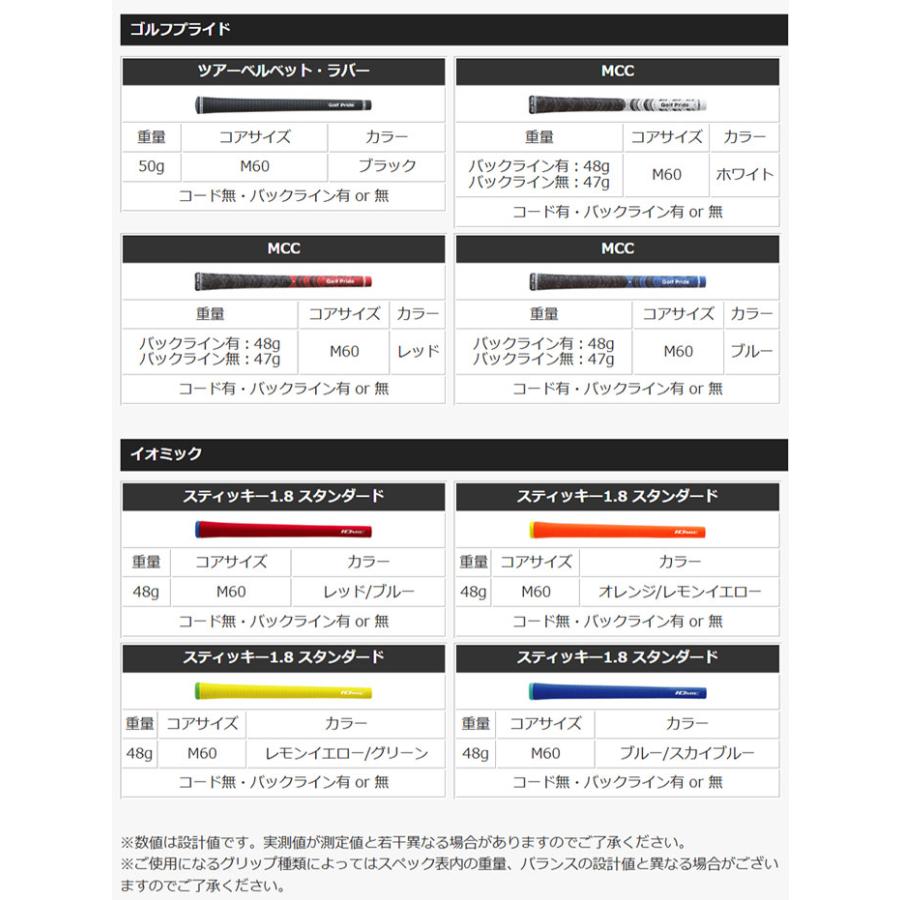 【カスタムオーダー】プロギア 03 アイアン 5本セット（#7-#9、P、A）2025年モデル Diamana THUMP IRON （105 / 115） カーボンシャフト[PRGR]【■PC■】の画像