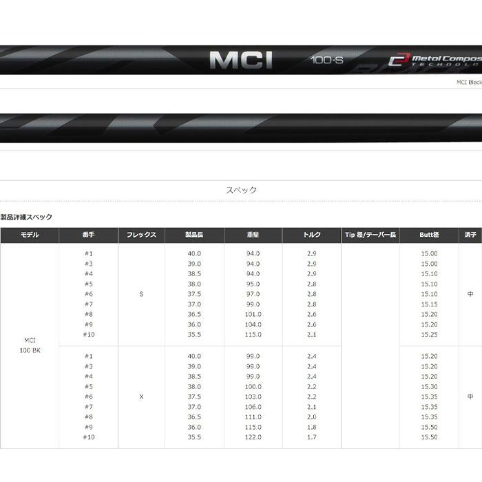 【カスタムオーダー】プロギア 03 アイアン 5本セット（#7-#9、P、A）2025年モデル MCI BLACK 100 カーボンシャフト[PRGR]【■PC■】の画像
