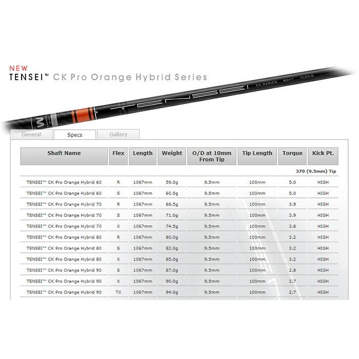 最高品質の タイトリスト 21 T0 Long Iron アイアン Ns Pro 0amc スチール 左用 Babylonrooftop Com Au