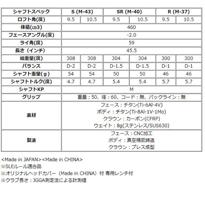 プロギア RS 5 ドライバー 2020年モデル Diamana for PRGRシャフト :prgr-dr-rs5201:ゴルフ プレスト