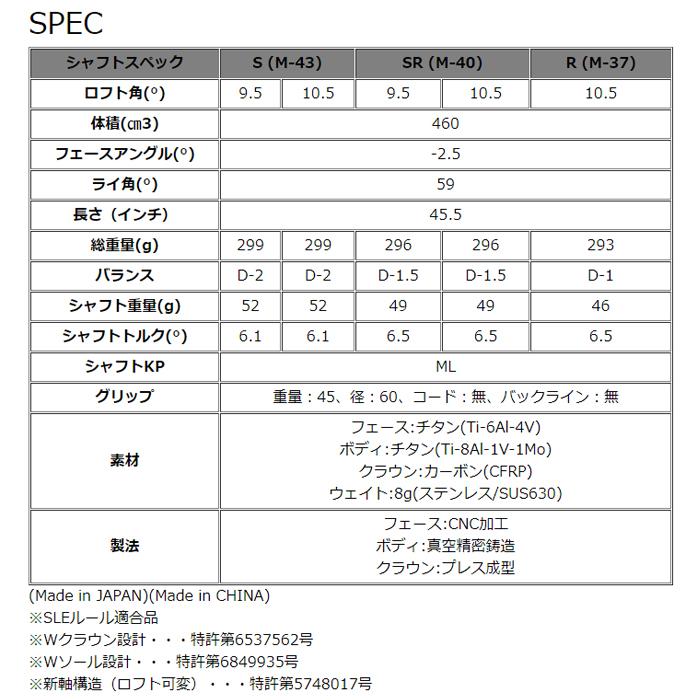 RS プロギア justシリーズ Dドライバー 2022年モデル Diamana RS プロギア justシリーズ Dドライバー 2022年モデル Diamana