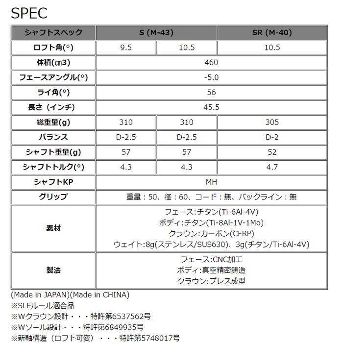 RS プロギア justシリーズ Fドライバー 2022年モデル Tour AD RS プロギア justシリーズ Fドライバー 2022年モデル Tour AD