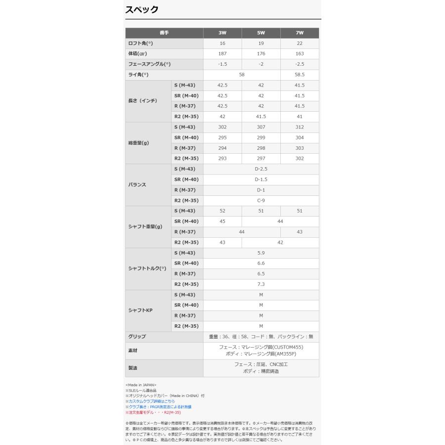 プロギア RS SPEED フェアウェイウッド 2025年モデル SPEEDER NX FOR PRGR カーボンシャフト[PRGR アールエス スピード] 爆買の画像