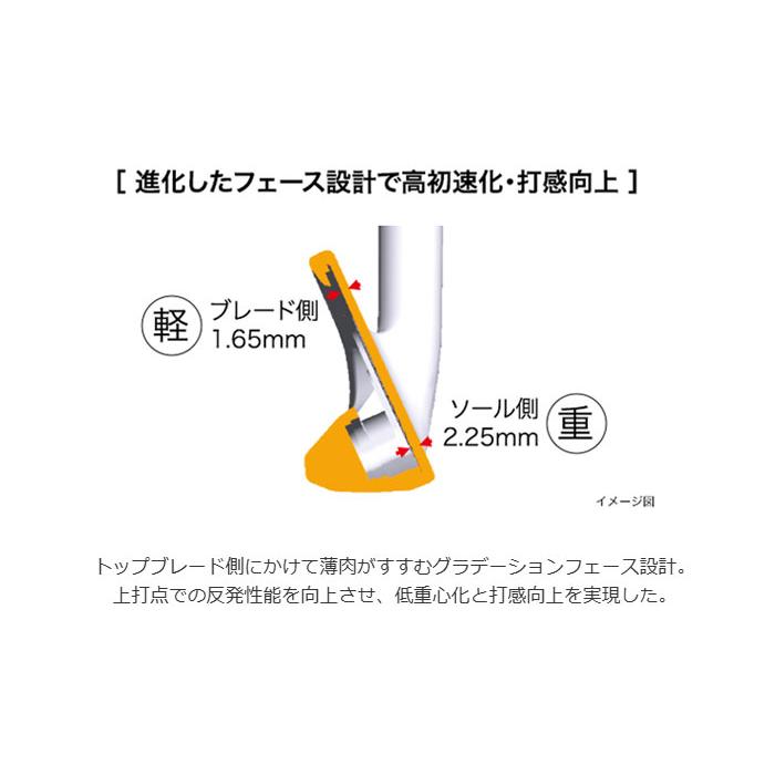 プロギア 03 アイアン 5本セット（#7-#9、P、A）NS PRO 850GH neo（S）スチールシャフト 2025年モデル[PRGR ゼロ サン] 爆買_8