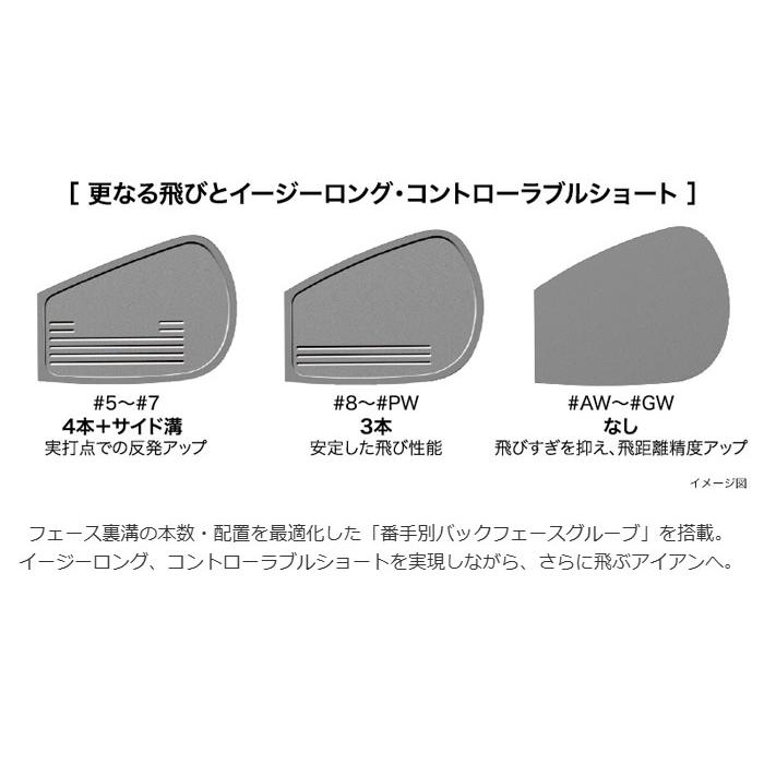 プロギア 03 アイアン 5本セット（#7-#9、P、A）NS PRO 850GH neo（S）スチールシャフト 2025年モデル[PRGR ゼロ サン] 爆買_9