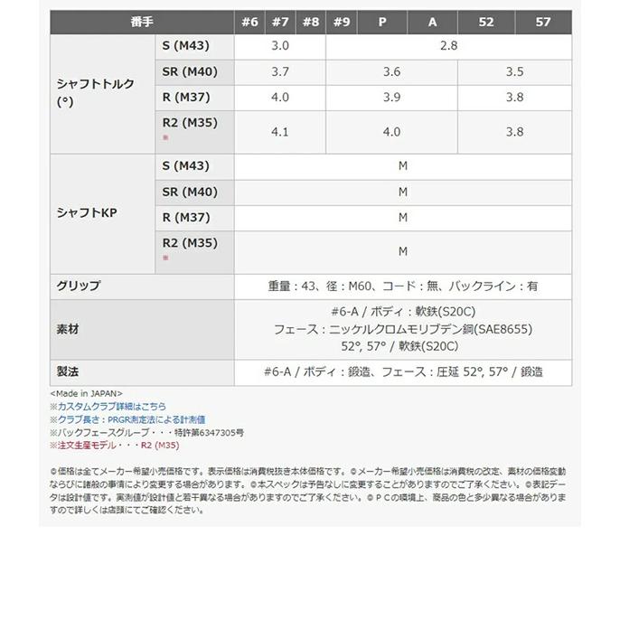 PRGR（プロギア） 05 アイアン 単品（#6、52°、57°）2023年モデル MCI
