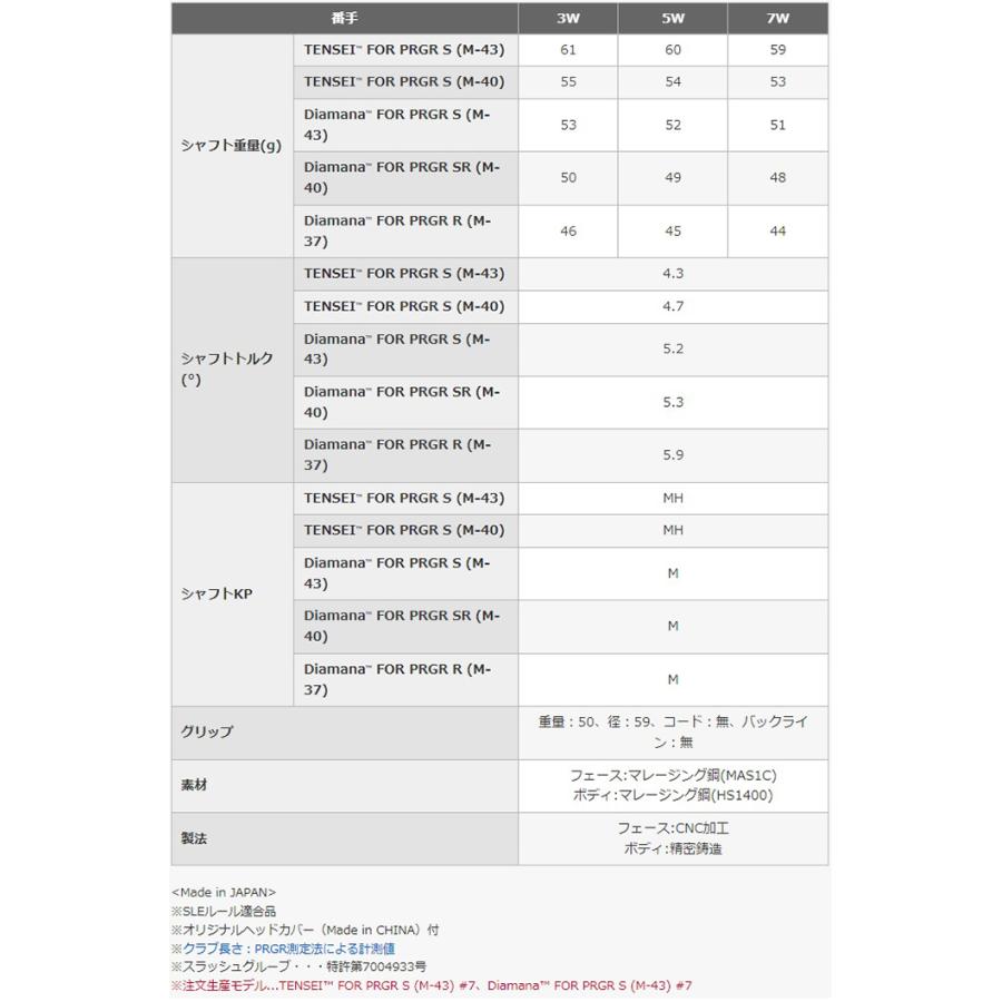 RS プロギア RSXシリーズ フェアウェイウッド 2024年モデル Diamana
