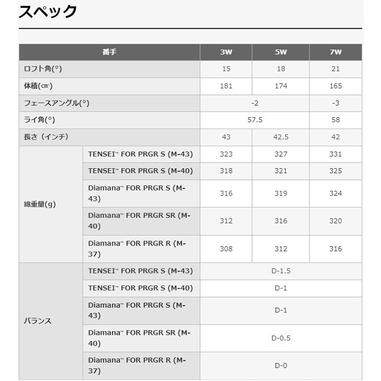 RS プロギア RSXシリーズ フェアウェイウッド 2024年モデル Diamana