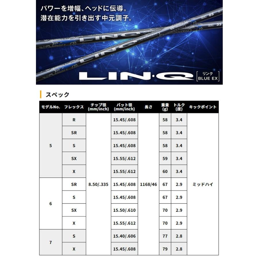 RS 【カスタムオーダー】プロギア RSXシリーズ ドライバー LIN-Q BLUE