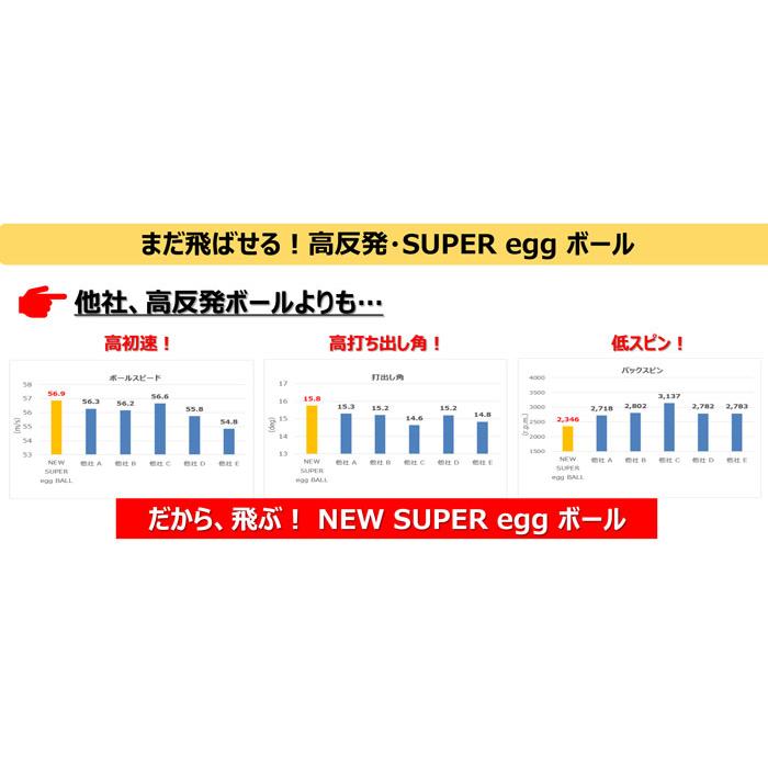 プロギア ゴルフボール 高反発 SUPER egg BALL スーパーエッグボール 1ダース（12球入） 非公認球｜puresuto｜06