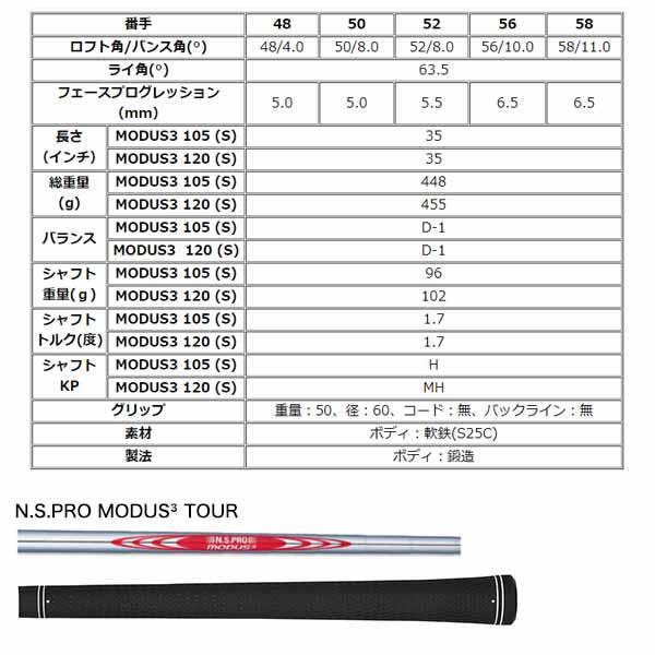 PRGR プロギア 0 ウェッジ 2020年モデル NSPRO MODUS3 TOUR 105 PRGR プロギア 0 ウェッジ 2020年モデル NSPRO MODUS3 TOUR 105