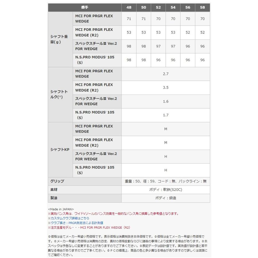 PRGR（プロギア） 0 ウェッジ 2024年モデル MCI FOR PRGR FLEX WEDGE