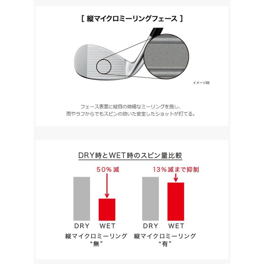 PRGR（プロギア） 0 ウェッジ 2024年モデル MCI FOR PRGR FLEX WEDGE