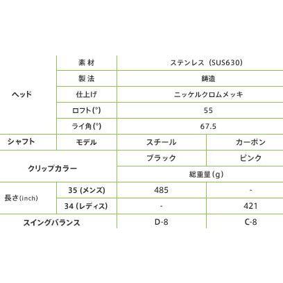 R（PRGR） レディース プロギア PRGR R55 ウェッジ オリジナル