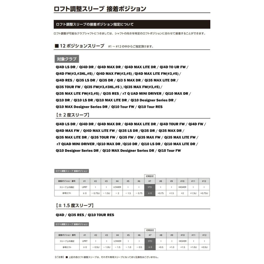 TaylorMade（テーラーメイド） 【カスタムオーダー】テーラーメイド