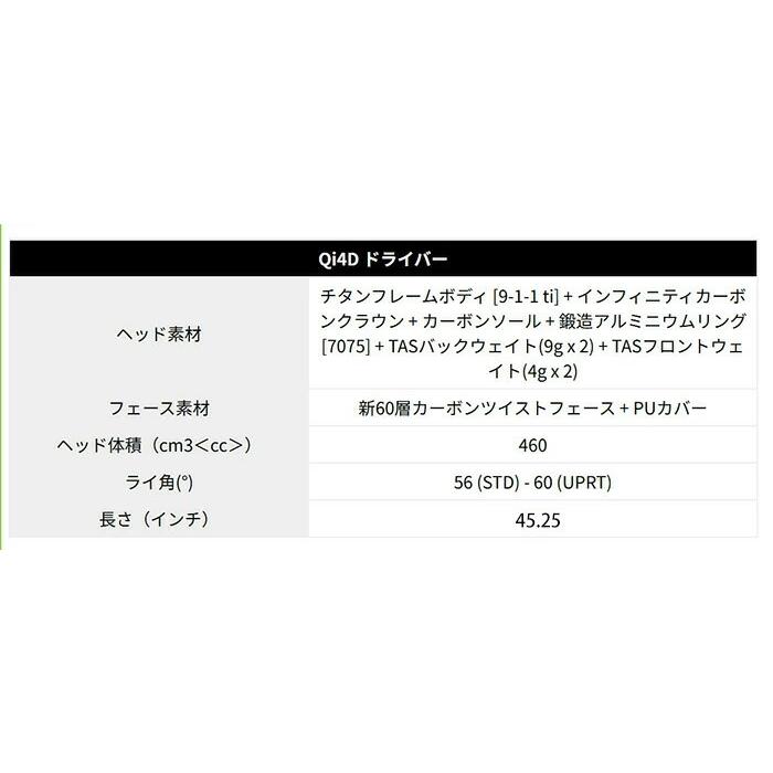 【カスタムオーダー】テーラーメイド Qi4D ドライバー NS PRO Regio Formula M+ シャフト 2026年モデル[キューアイ フォーディー][1月29日発売予定]【■Ti■】