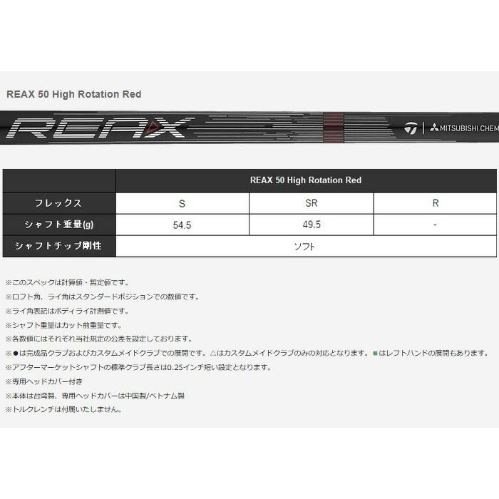 TaylorMade（テーラーメイド） 【カスタムオーダー】【レフティー