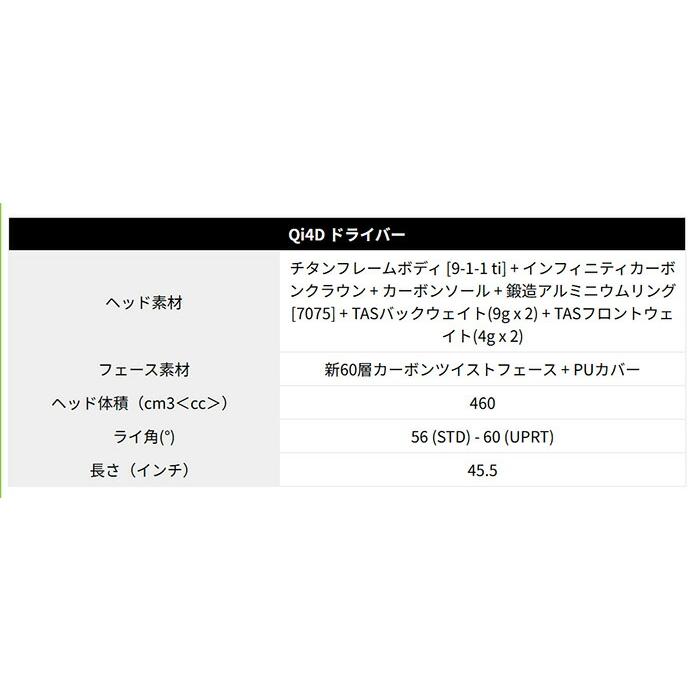 TaylorMade（テーラーメイド） 【カスタムオーダー】【レフティー