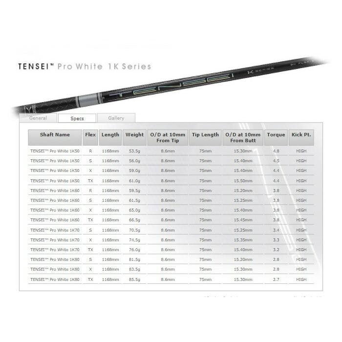 【カスタムオーダー】テーラーメイド Qi4D MAX LITE フェアウェイウッド TENSEI PRO WHITE 1K カーボンシャフト 2026年モデル【■Ti■】の画像
