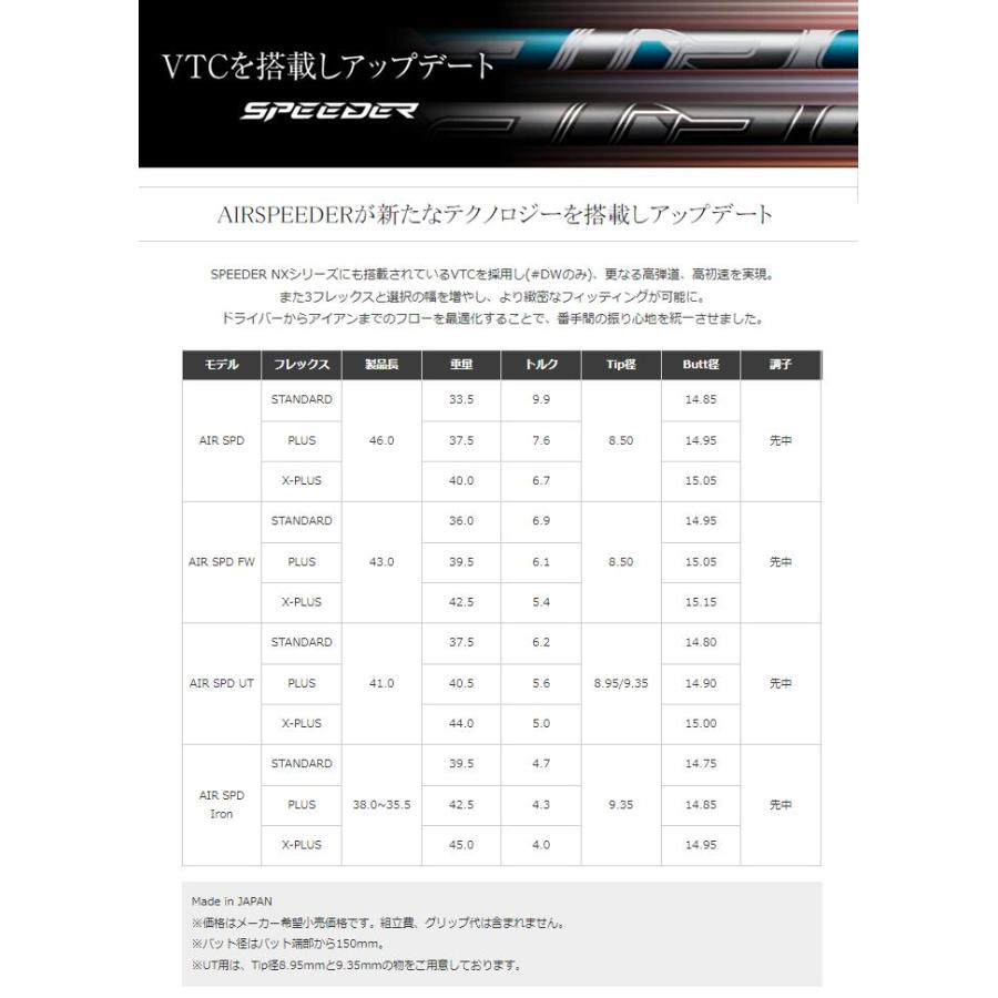 【納期5〜7月予定】【カスタムオーダー】キャロウェイ QUANTUM MINI SPINNER フェアウェイウッド Air Speeder WHITE シャフト 2026年モデル【■CCO■】の画像