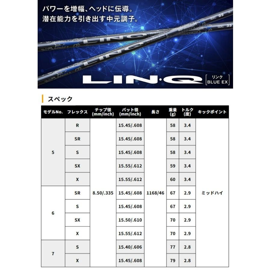 【納期5〜7月予定】【カスタムオーダー】キャロウェイ QUANTUM MINI SPINNER フェアウェイウッド LIN-Q BLUE EX シャフト 2026年モデル【■CCO■】の画像