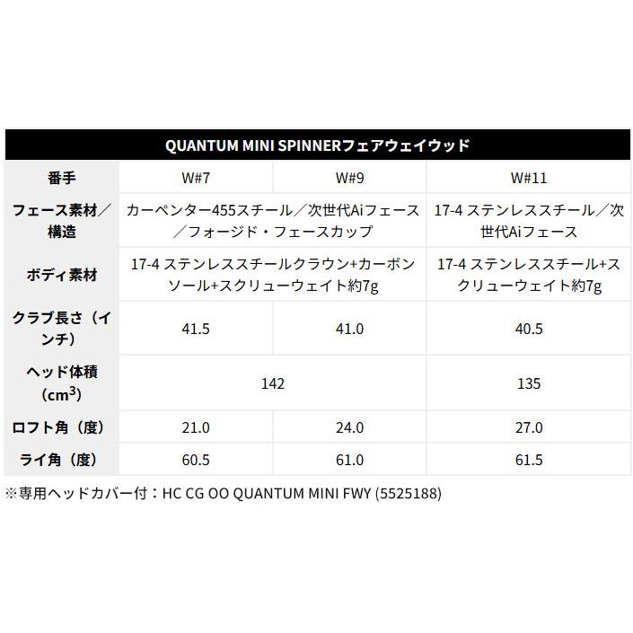 【納期5〜7月予定】【カスタムオーダー】キャロウェイ QUANTUM MINI SPINNER フェアウェイウッド LIN-Q RED EX カーボンシャフト 2026年モデル【■CCO■】の画像