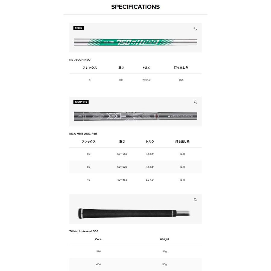 T-Series タイトリスト ゴルフ アイアン T250 Launch Spec 6本セット