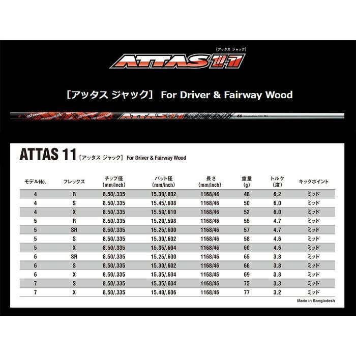 【カスタムオーダー】タイトリスト TSR2 ドライバー ATTAS11 シャフト 日本仕様 【■ACC■】｜puresuto｜05