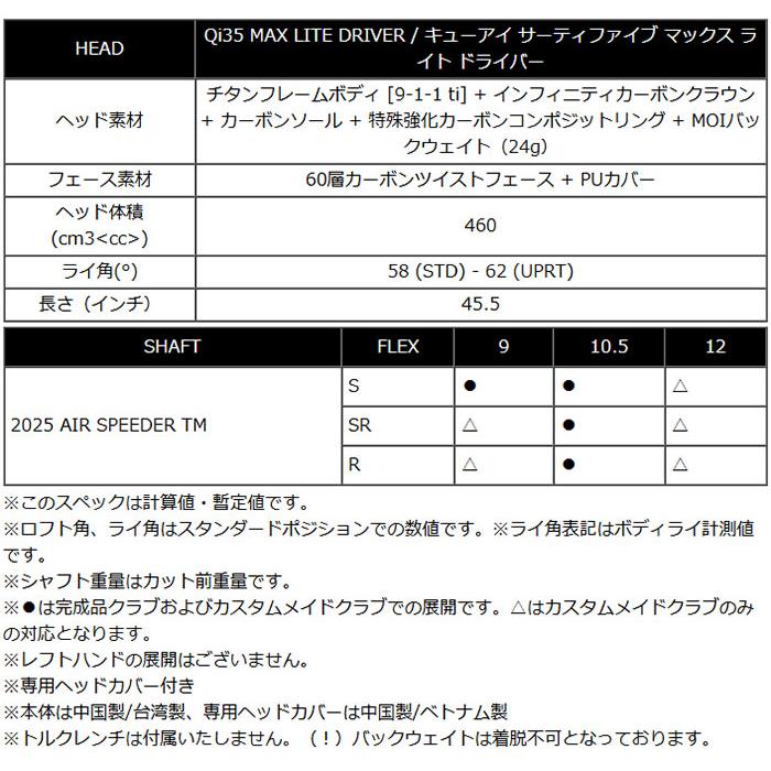 Qi35 テーラーメイド MAX LITE ドライバー AIR SPEEDER TM
