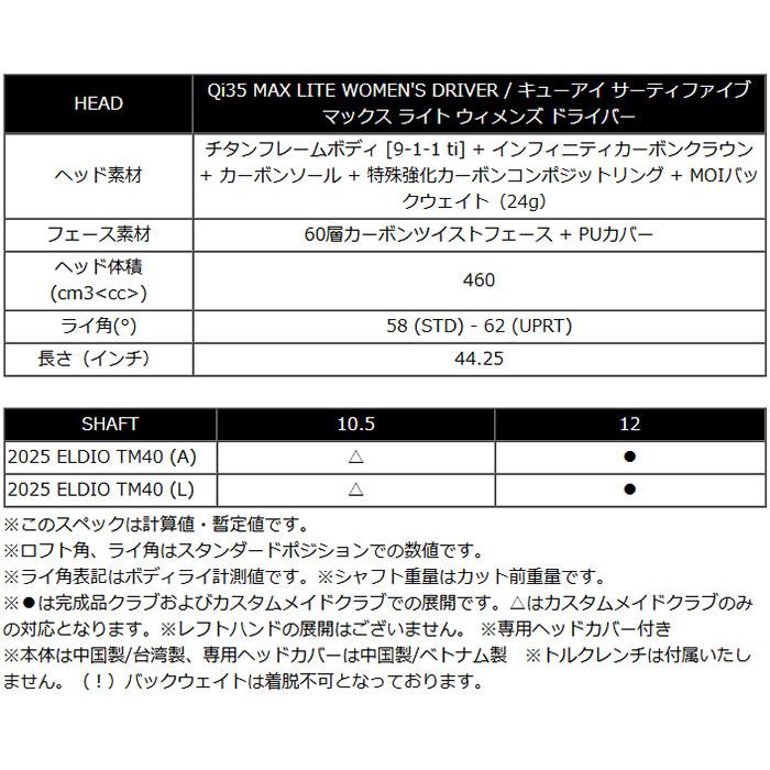 Qi35 レディース テーラーメイド MAX LITE ドライバー ELDIO Qi35 レディース テーラーメイド MAX LITE ドライバー ELDIO