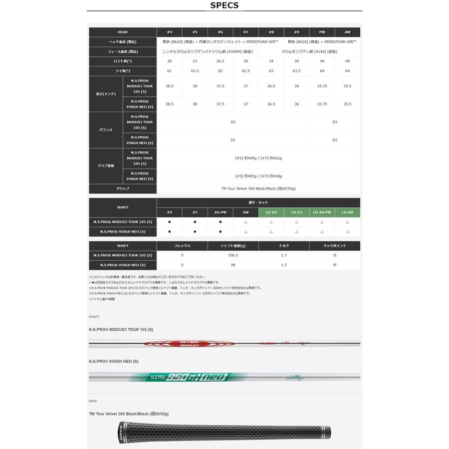 TaylorMade（テーラーメイド） New P790（'25） アイアン単品（#4、#5