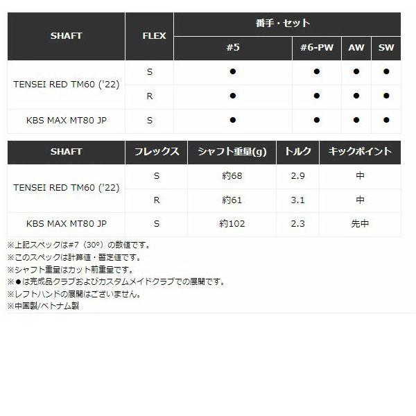 テーラーメイド STEALTH HD アイアン 単品（#5、AW、SW）KBS MAX MT80 JP スチールシャフト 日本仕様｜puresuto｜07