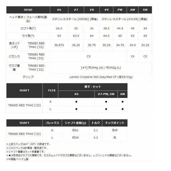 STEALTH2 レディース テーラーメイド STEALTH HD アイアン 5本 STEALTH2 レディース テーラーメイド STEALTH HD アイアン 5本