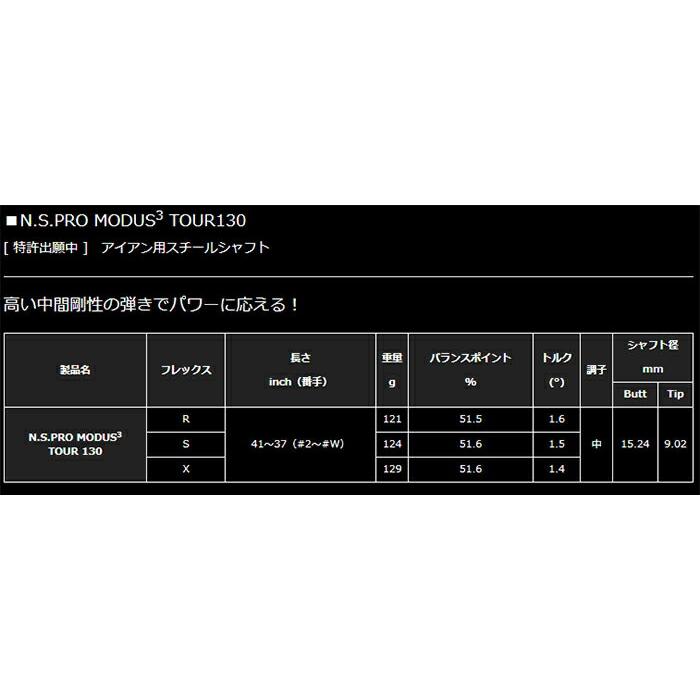 【カスタムオーダー】【レフティー（左用）】テーラーメイド ミルドグラインド 5 ウェッジ NS PRO MODUS3 TOUR 130 スチールシャフト  2025年モデル【■Ti■】_5