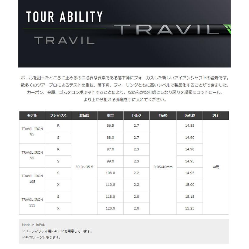 【カスタムオーダー】【レフティー（左用）】テーラーメイド New P790（'25）アイアン 単品 TRAVIL IRON カーボンシャフト 2025年モデル【■Ti■】_6