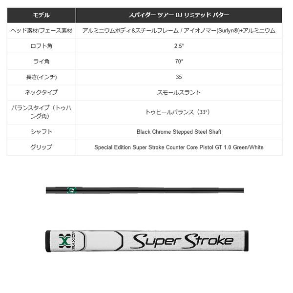 ください テーラーメイド US仕様 ゴルフ プレスト - 通販 - PayPay ...