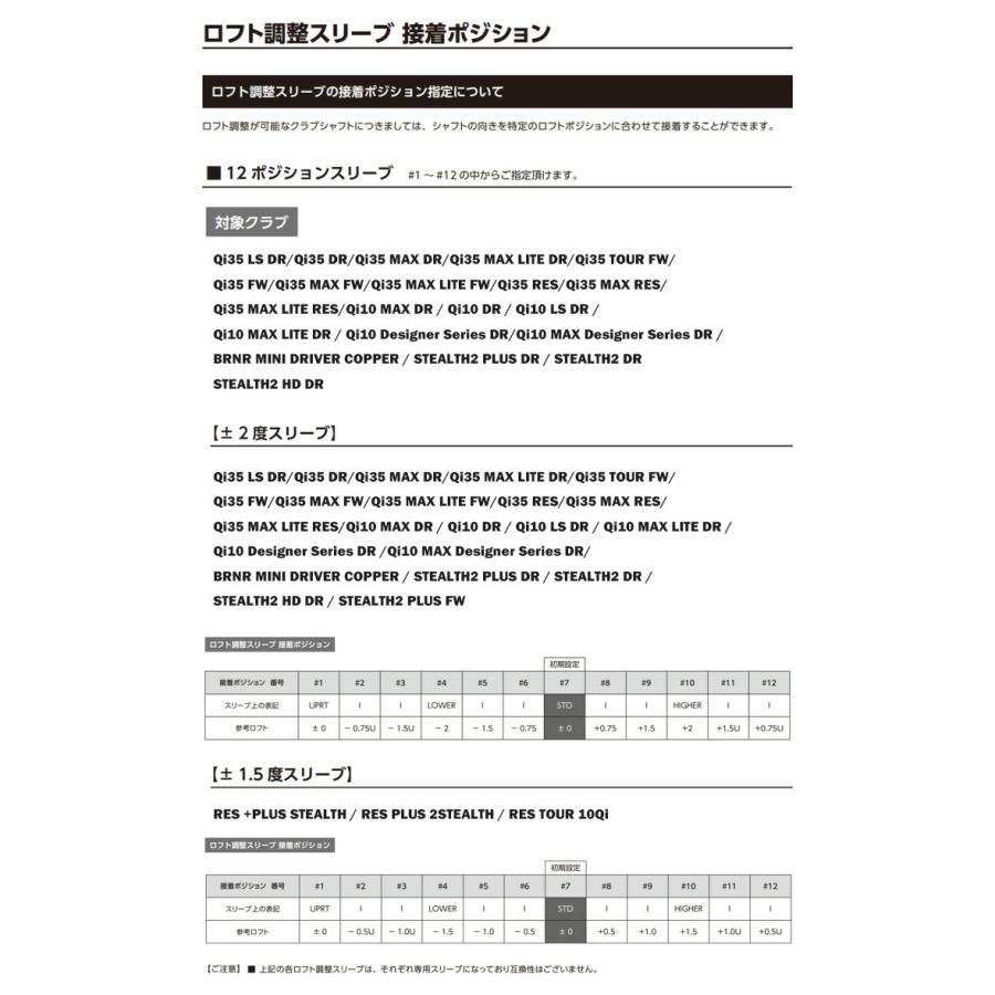 ま*ー様 TaylorMade QI35 ドライバー カスタムシャフト TaylorMade（テーラーメイド） 【メーカーカスタム】【ヘッド無し