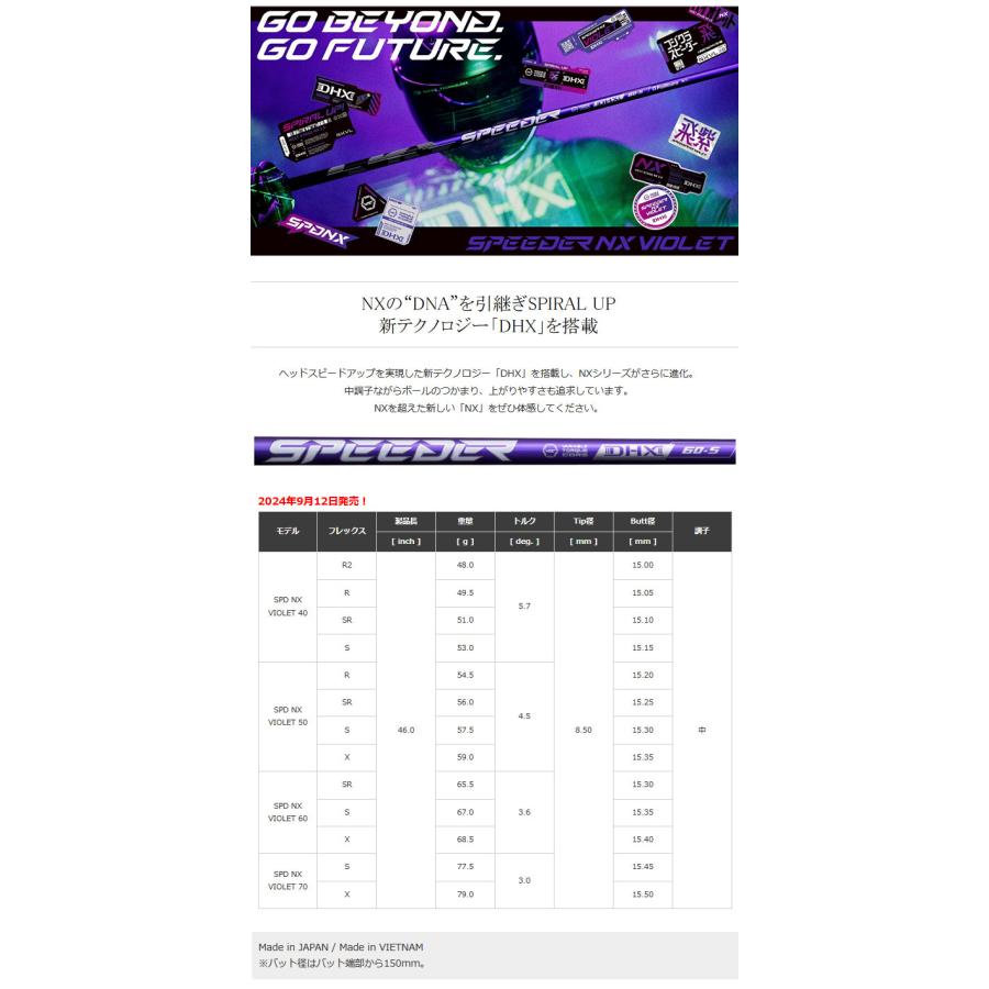 【カスタムオーダー】テーラーメイド Qi35 MAX LITE ドライバー  SPEEDER NX VIOLE カーボンシャフト 2025年モデル【■Ti■】2月7日発売予定 | Qi35 | 05
