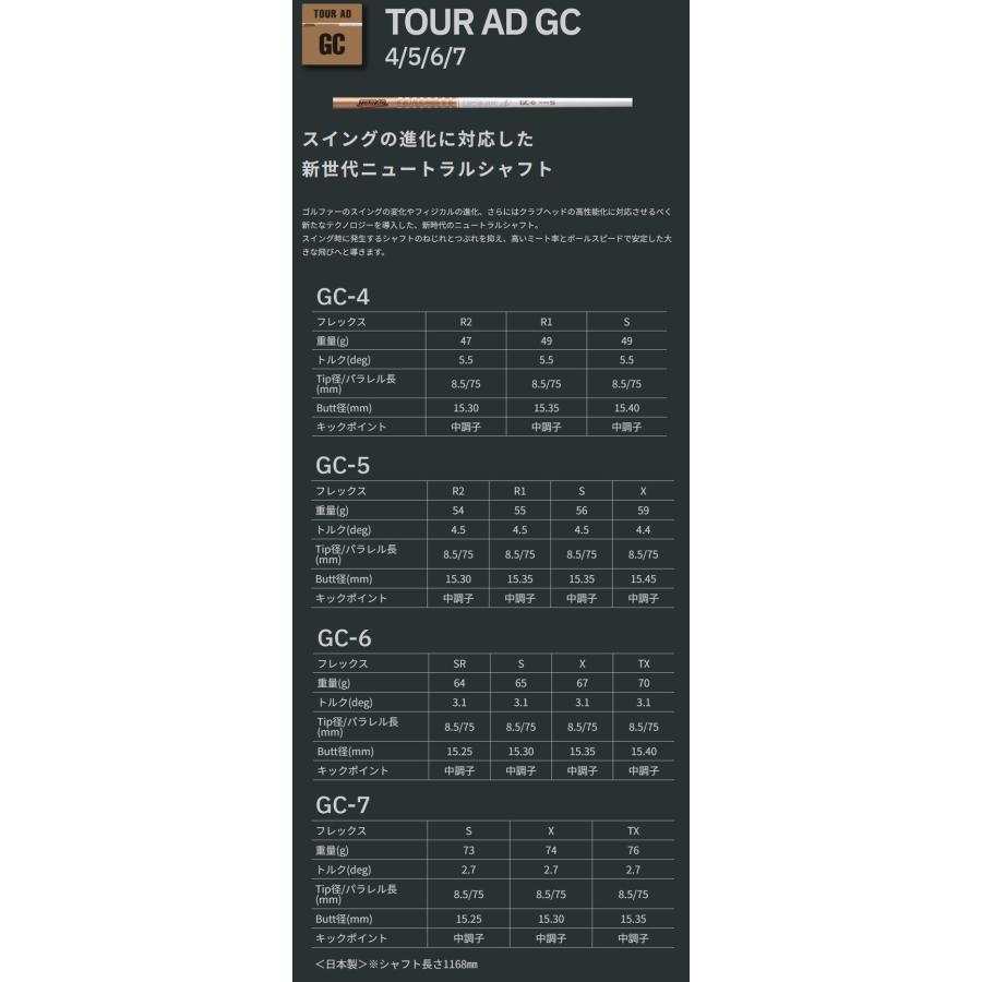 【カスタムオーダー】テーラーメイド r7 Quad ミニドライバー Tour AD GC カーボンシャフト 2025年モデル【■Ti■】[6月6日発売予定]_5