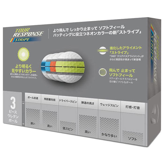 TaylorMade テーラーメイド ゴルフボール ツアーレスポンス