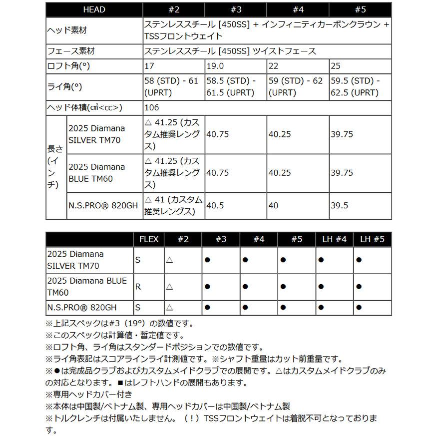 テーラーメイド Qi35 MAX レスキュー（ユーティリティ） Diamana BLUE TM60 カーボンシャフト 2025年モデル[キューアイ サーティファイブ マックス] レフティー（左用） テーラーメイド Qi35 レスキュー（ユーティリティ） Diamana SILVER TM70／BLUE TM60 2025年モデル[キューアイ サーティファイブ]