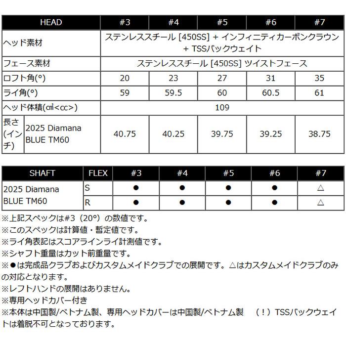 テーラーメイド  Qi35 MAX レスキュー（ユーティリティ） Diamana BLUE TM60 カーボンシャフト 2025年モデル[キューアイ サーティファイブ マックス] | TaylorMade | 11