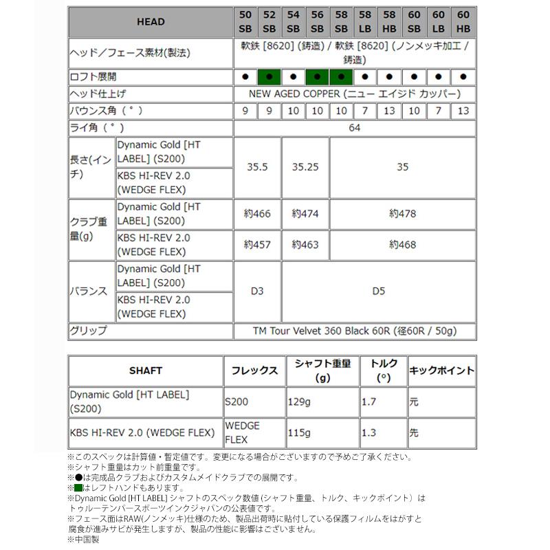DynamicGold(S200,X100)●テーラーメイドスリーブ DynamicGold(S200,X100)○テーラーメイドスリーブ Amazon.co.jp