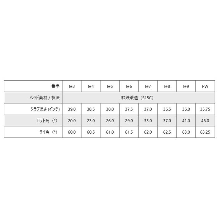 【カスタムオーダー】キャロウェイ X FORGED アイアン 5本セット（#6-9、PW）2026年モデル Dynamic Gold EX Tour Issue スチールシャフト[Callaway]【■CCO■】_2