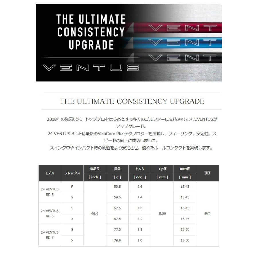 【カスタムオーダー】ダンロップ ゼクシオ14 ドライバーシリーズ（XXIO14／XXIO14＋) 24 VENTUS RED カーボンシャフト 2025年モデル【■DC■】_4